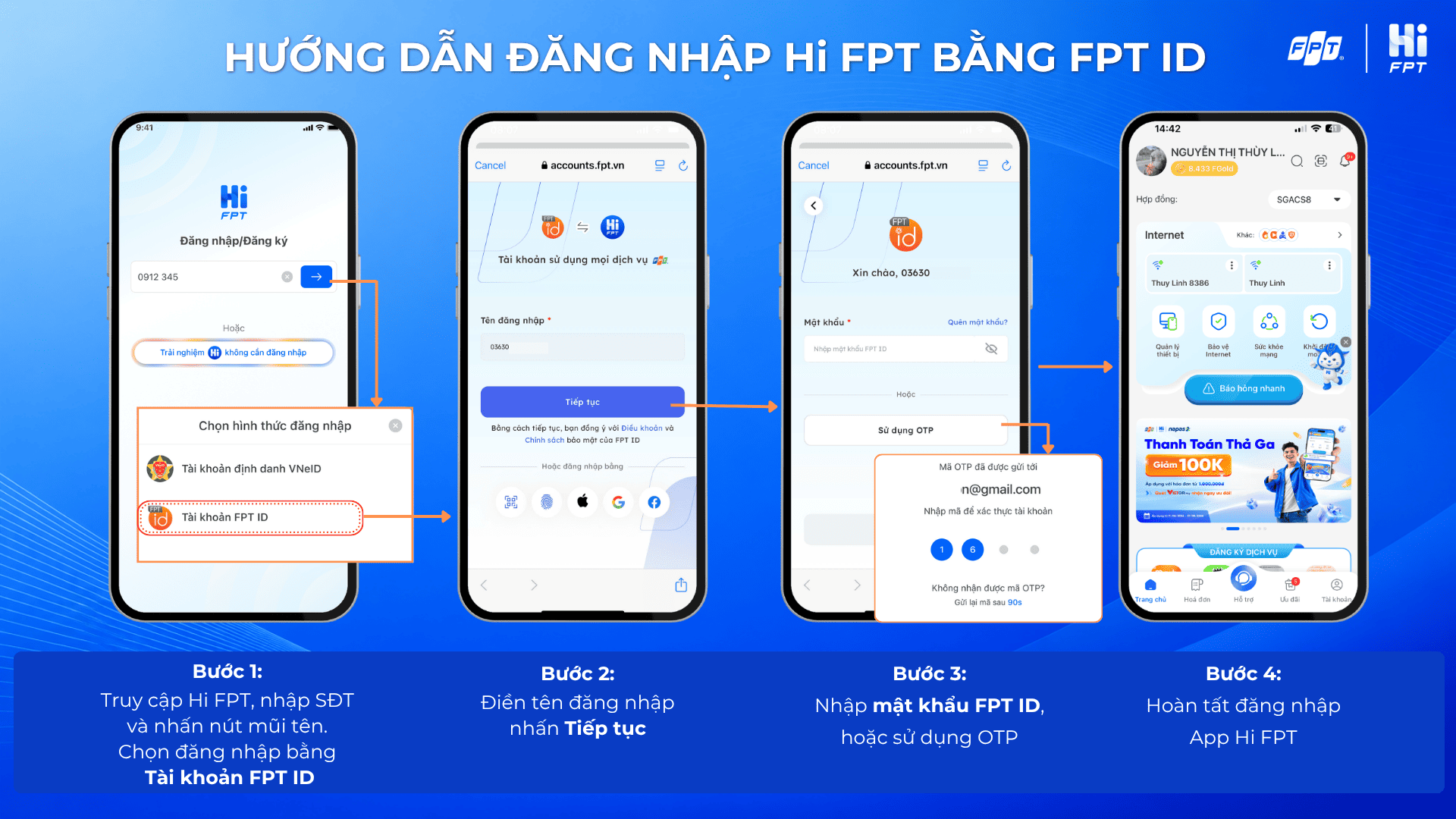 Đăng nhập Hi FPT bằng FPT ID