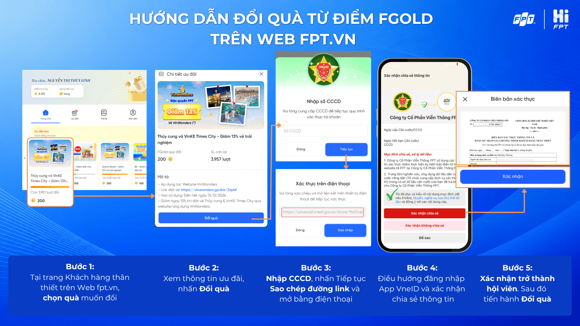 Đổi quà FGold qua Web
