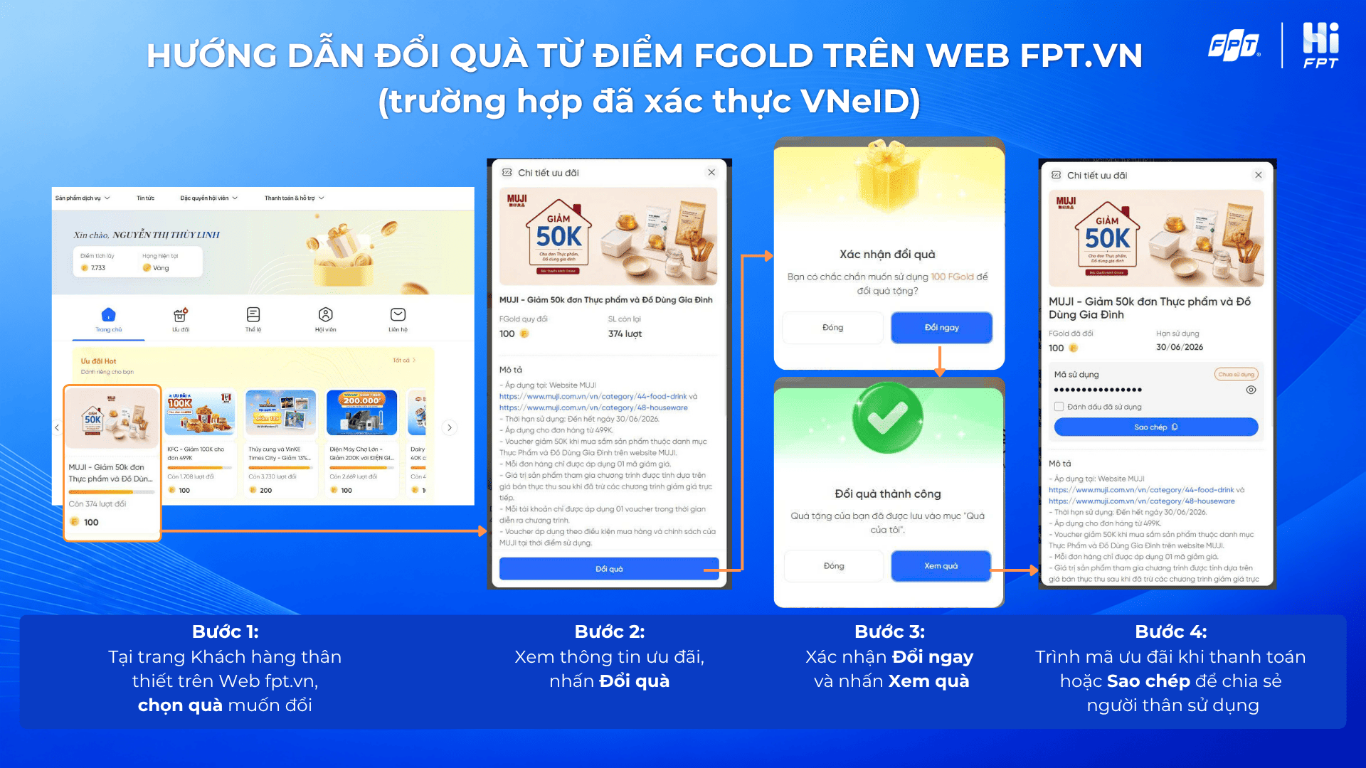 Đổi quà FGold qua Web (đã xác thực VNeID)