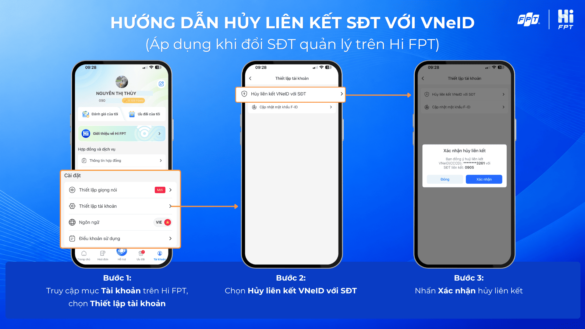 Hủy liên kết với VNeID