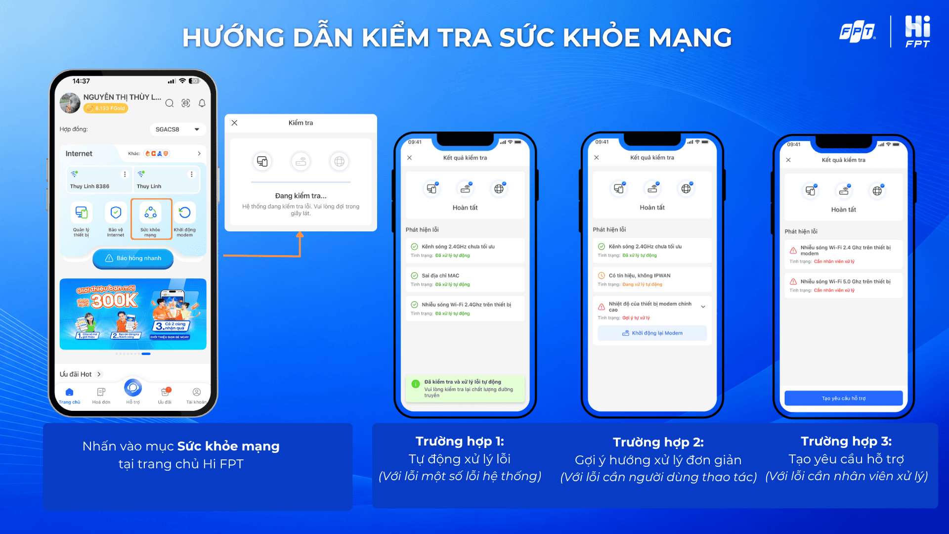 Kiểm tra sức khỏe mạng