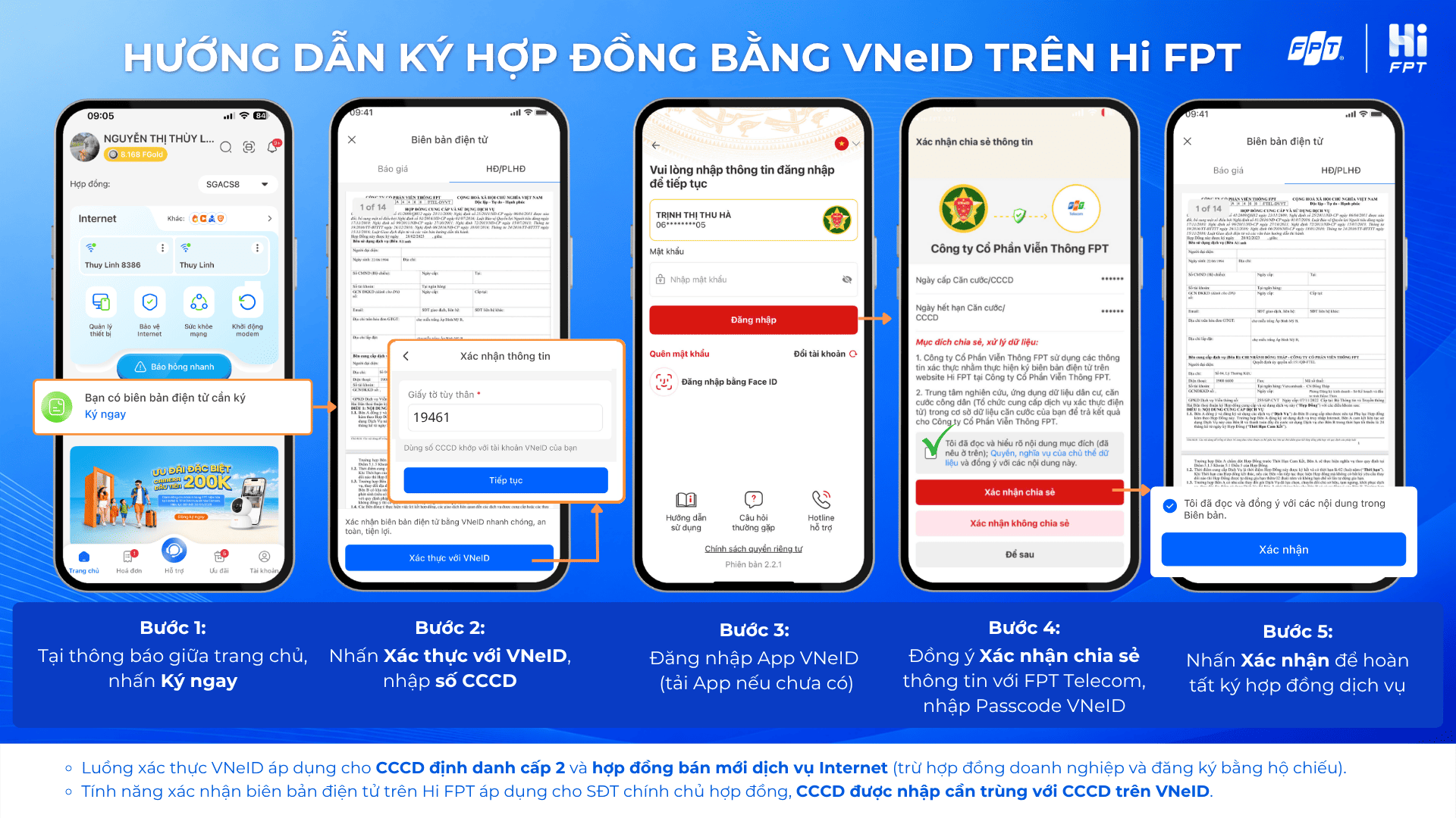 Ký hợp đồng bằng VNeID trên App Hi FPT