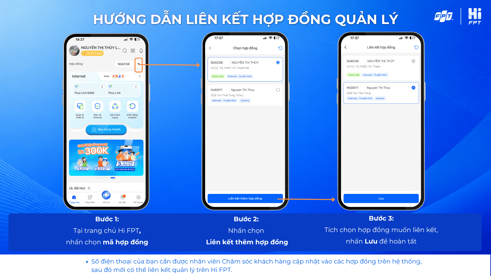 Liên kết hợp đồng quản lý