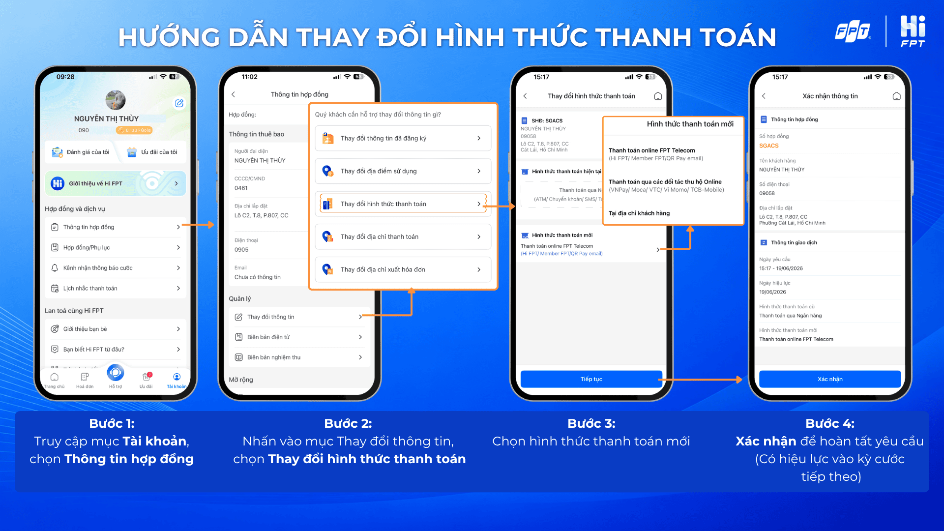 Thay đổi hình thức thanh toán