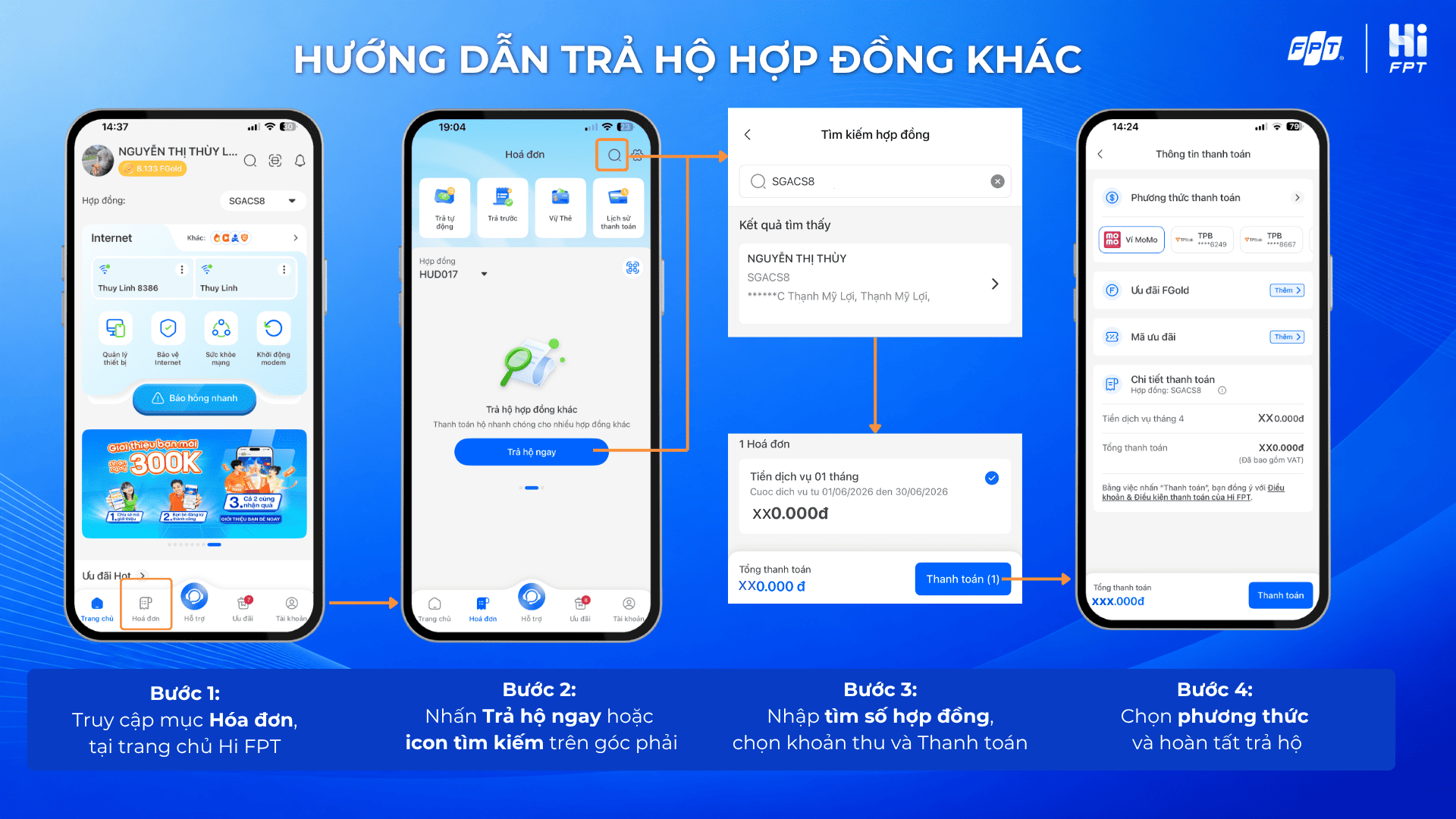 Trả hộ hợp đồng khác