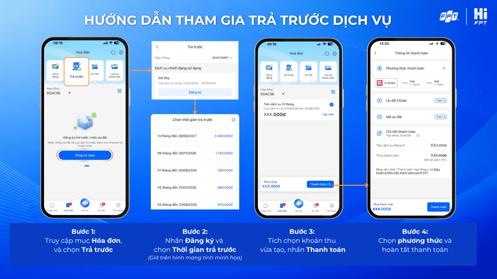 Trả trước cước dịch vụ