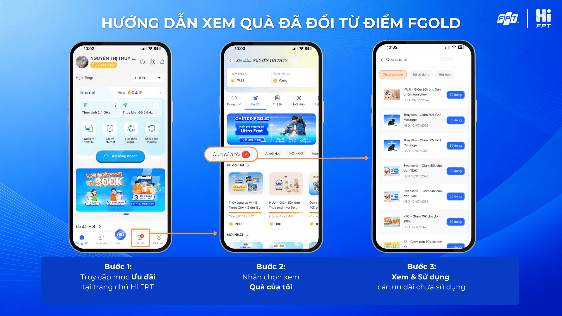 Xem ưu đãi đã đổi FGold