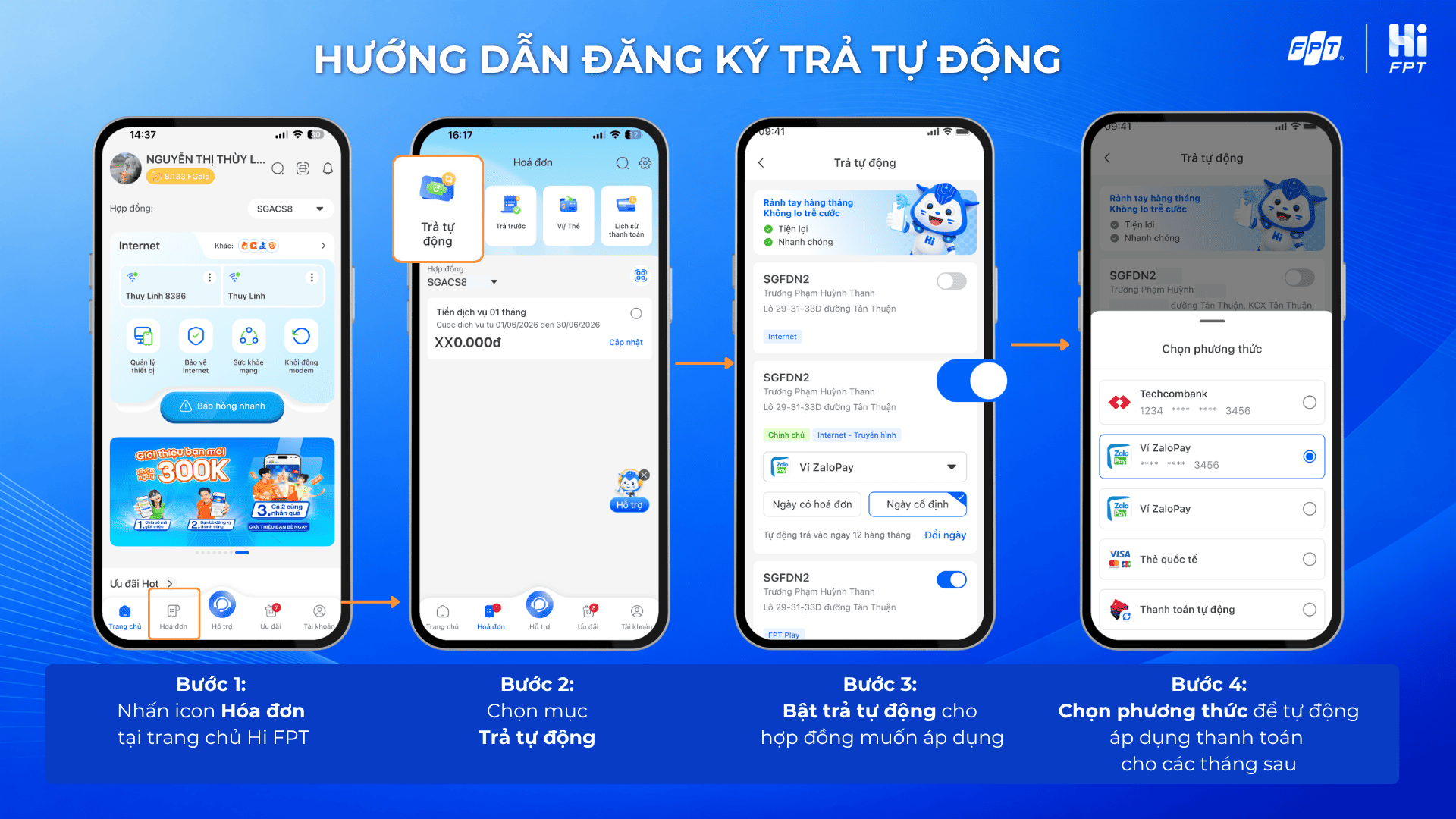 Đăng ký trả tự động