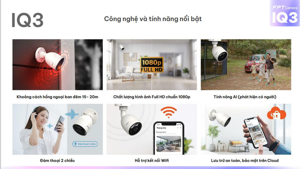 Camera thông minh tích hợp nhiều tính năng giám sát thông minh.