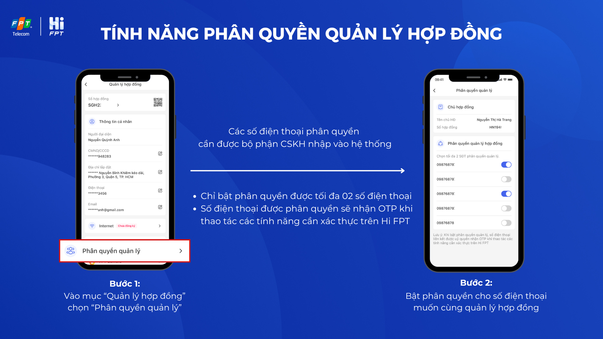 Phân quyền quản lý hợp đồng trên Hi FPT