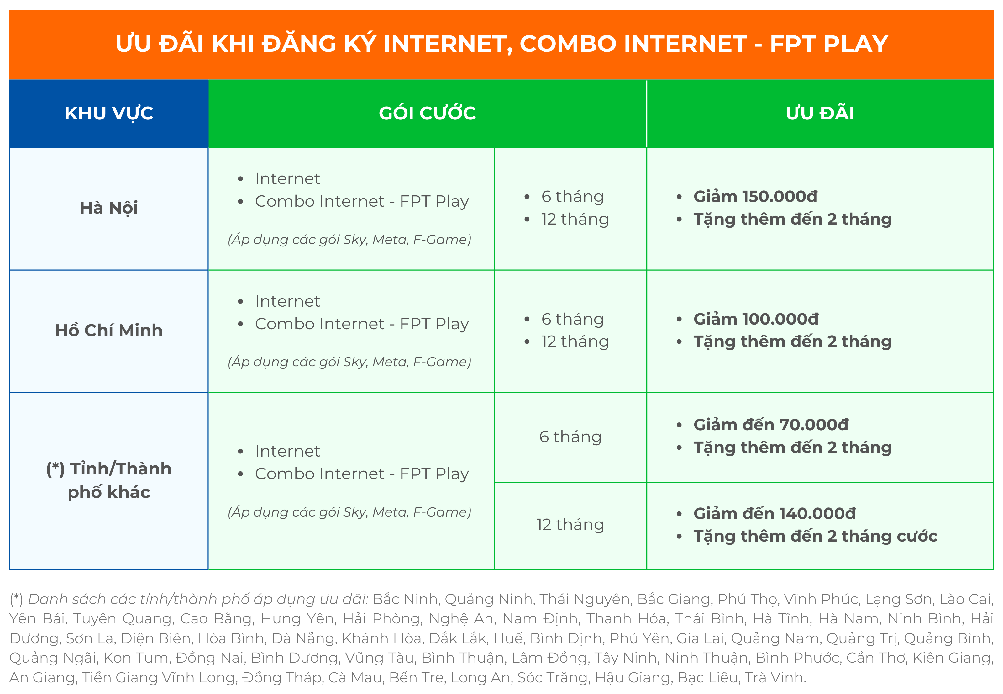 655f03dd11af6_fpt-black-friday-internet-2023.png