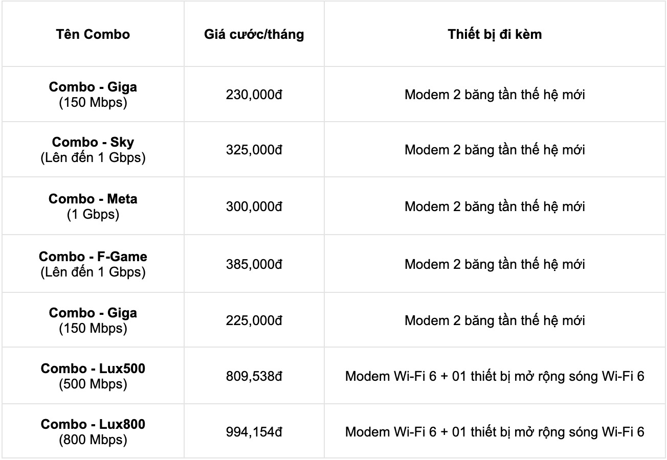 65f966811ac95_bang-gia-goi-cuoc-combo-internet-truyen-hinh-fpt-tai-an-giang.jpg