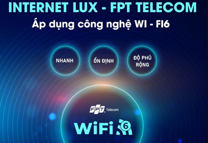 66024607e6b6a_Internet-Lux-Wifi-6-FPT-1.jpg