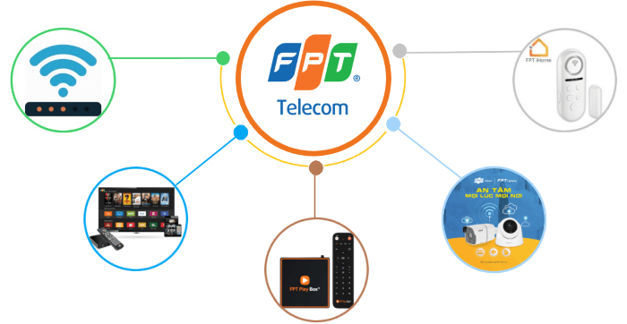 66963d0269082_tieu%20chi%20lua%20chon%20goi%20cuoc%20wifi%206%20phu%20hop.png
