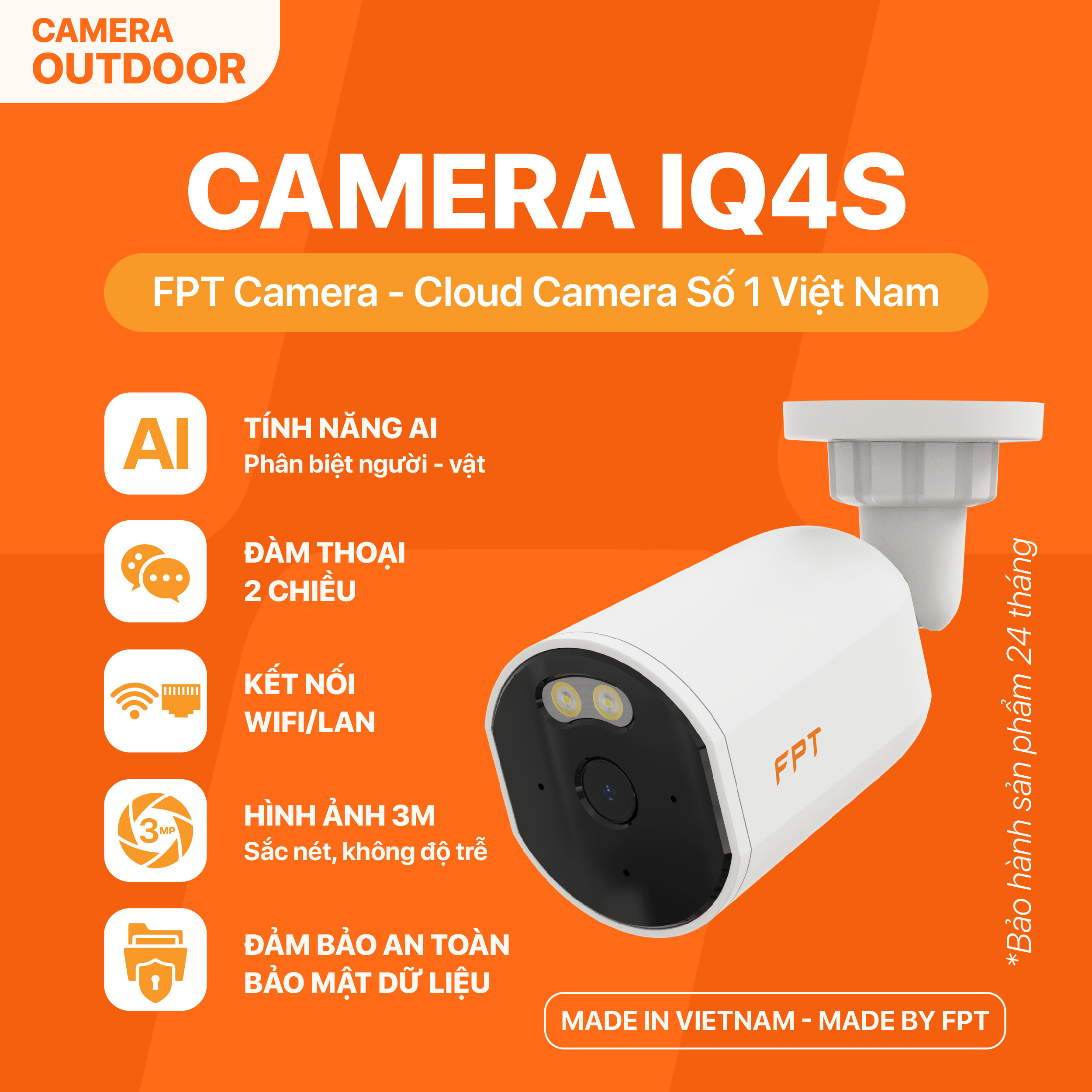 Camera IQ 4s
