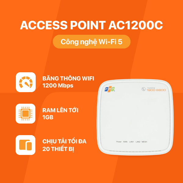 Thiết bị Access Point AC1200C