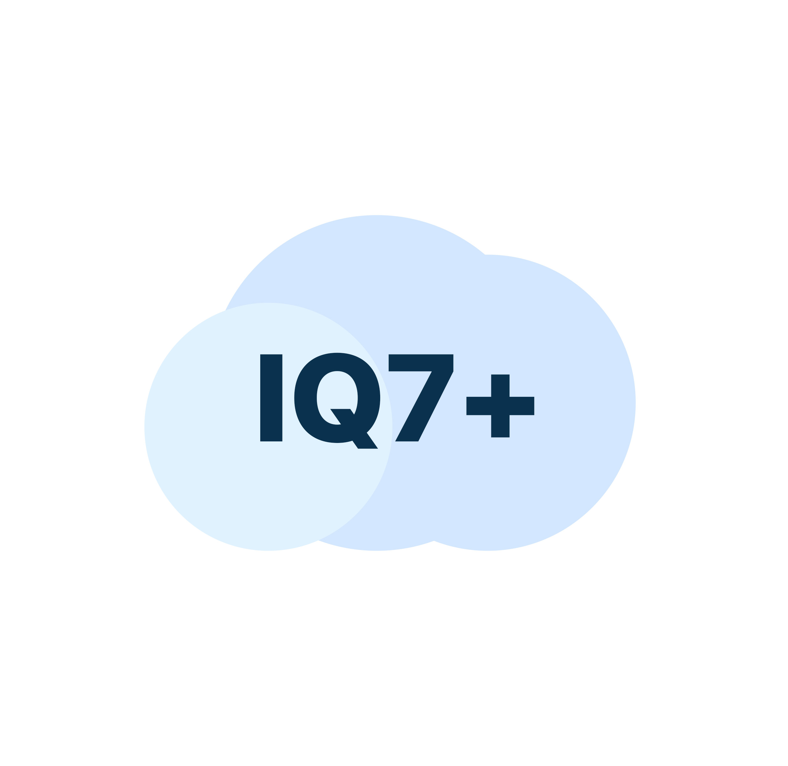 Lưu trữ cloud 7 ng&agrave;y