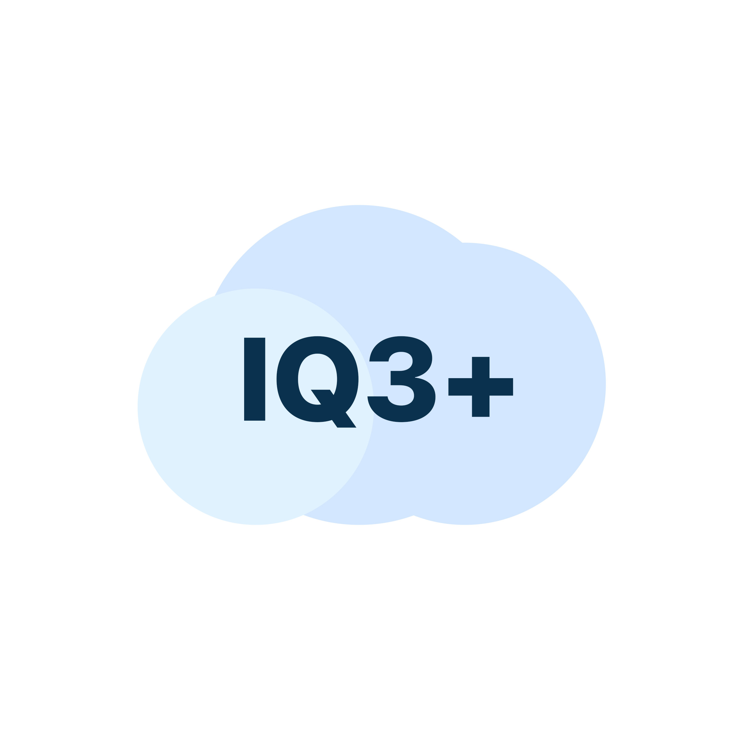 Lưu trữ cloud 3 ng&agrave;y