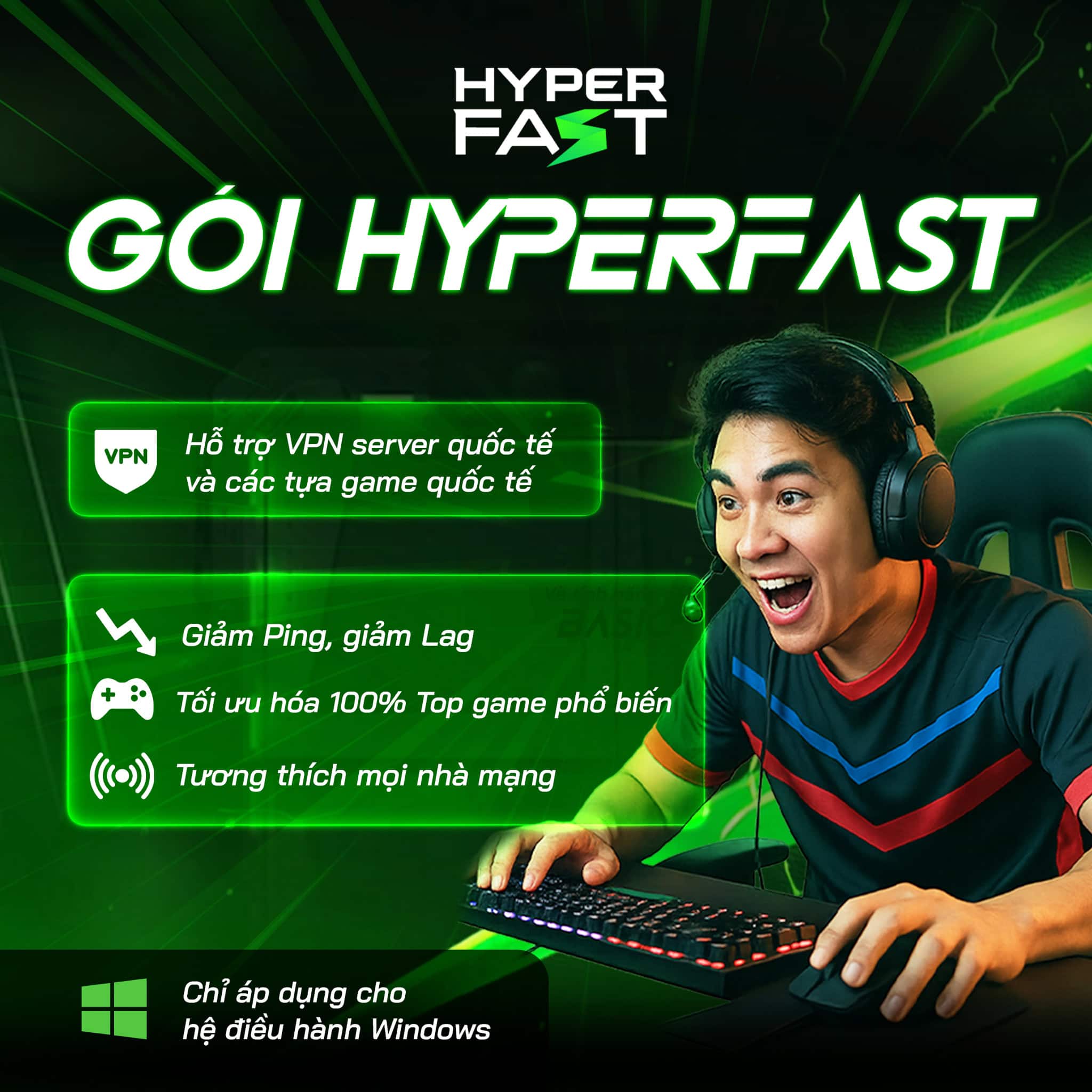 HyperFast
