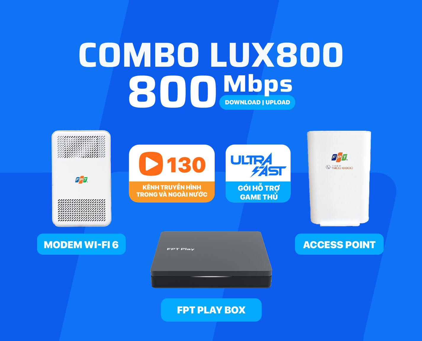 Combo - Lux800